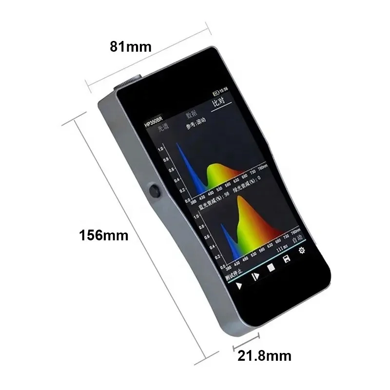 HP350B 망막 청색광 위험 테스트 램프 공장을 위한 - Spectroscope Handheld 리뷰 및 가격
