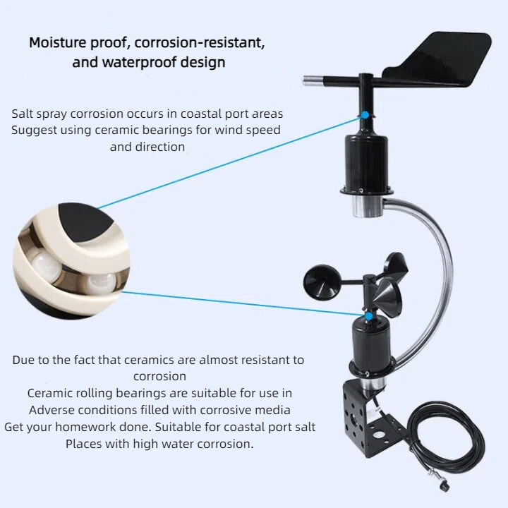 2026 0-5v 실외 IP65 방수 디지털 출력 보트 - Anemometer Wind Speed 리뷰 및 가격
