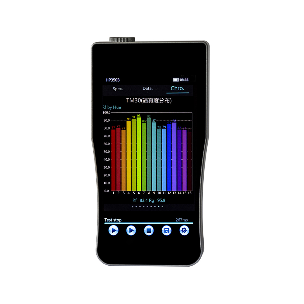 HP350B 휴대용 청색광 분광기기 스펙트럼 조도계 분 - Spectroscope Handheld 리뷰 및 가격